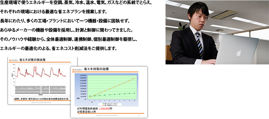 シナジー流「省エネ・コスト削減のご提案」