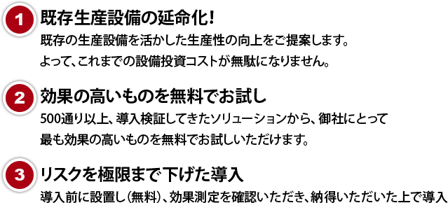 省エネコスト削減診断のメリット